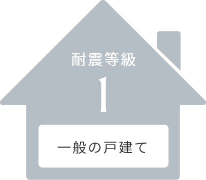 極めてまれに発生する地震でも倒壊しない、人名安全確保が図られる程度の強度