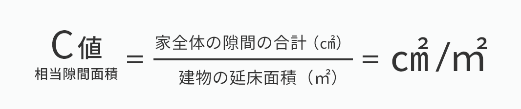 愛媛県はUA値6地域